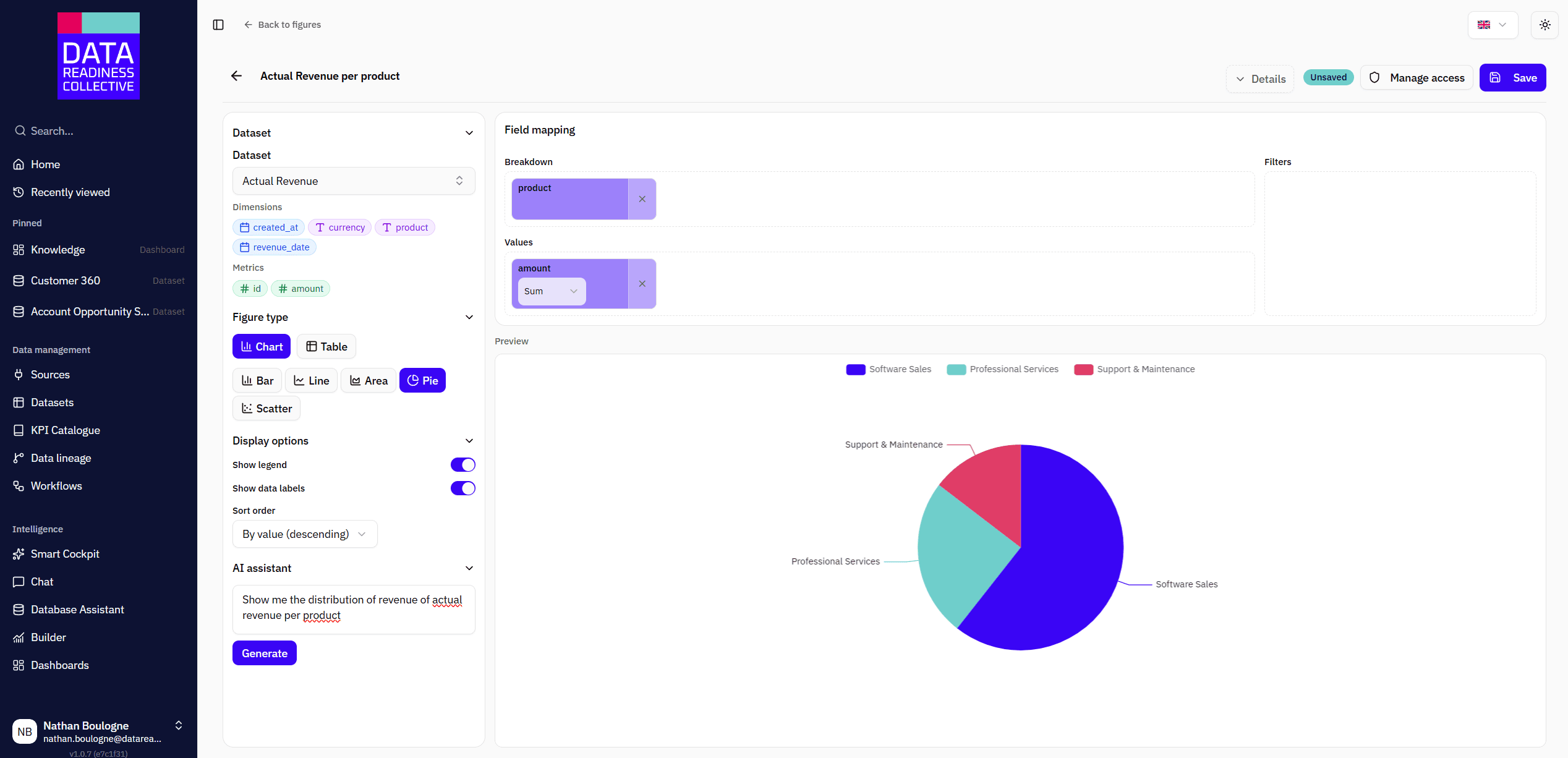 Builder Vantage avec interface drag-and-drop pour créer des figures