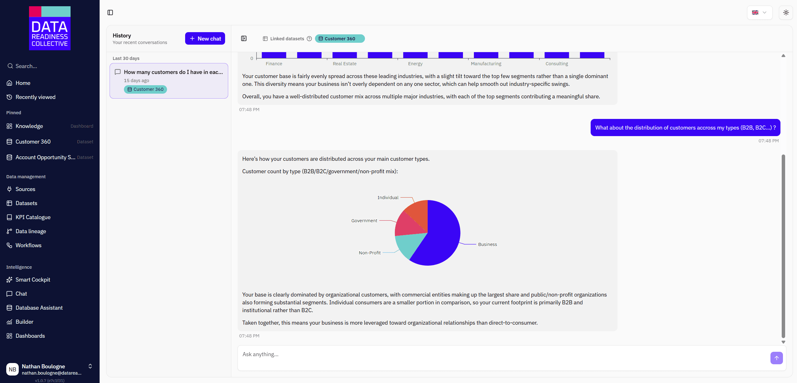 Vantage AI data assistant answering a business question in natural language