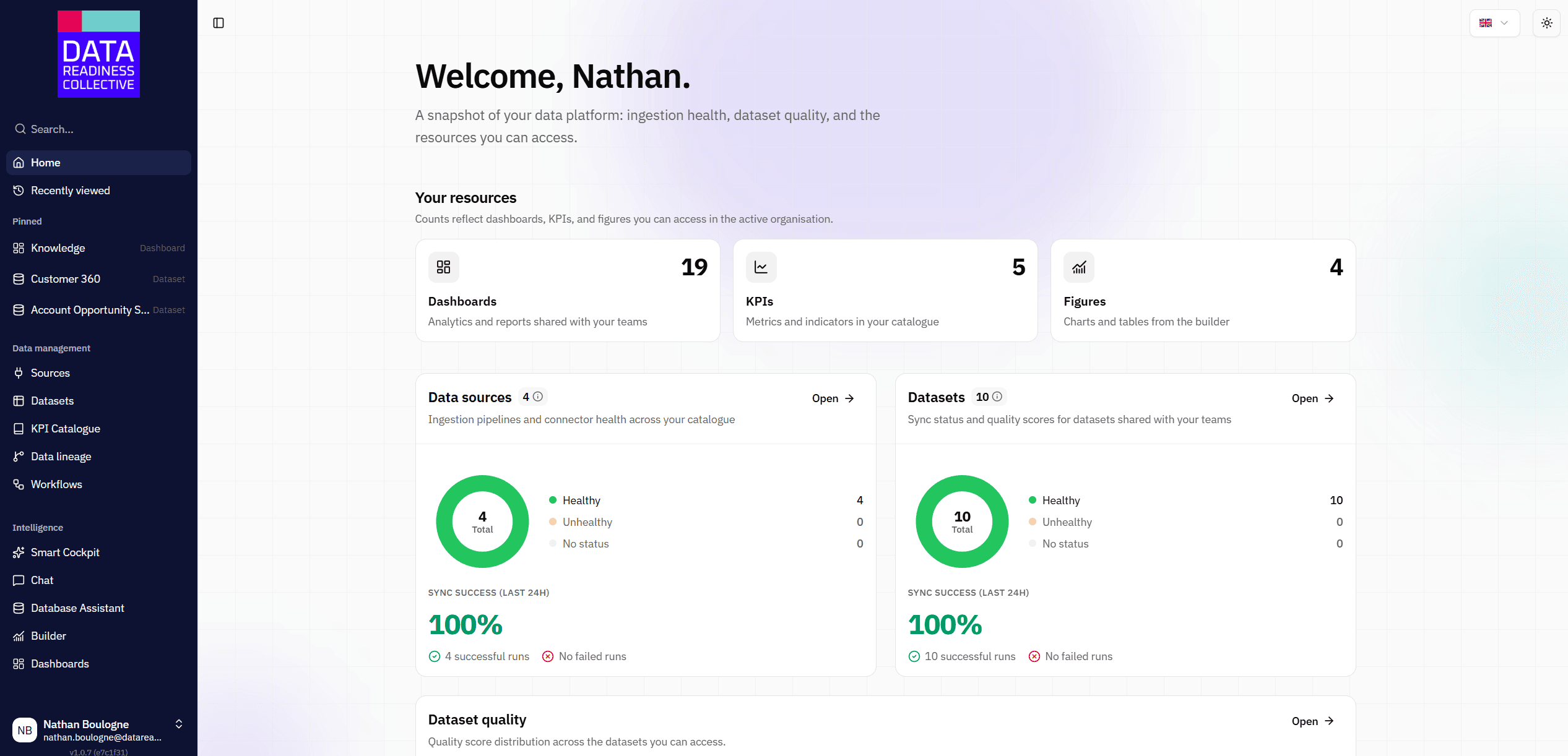Vantage Smart Cockpit with KPI summaries and AI-generated insights