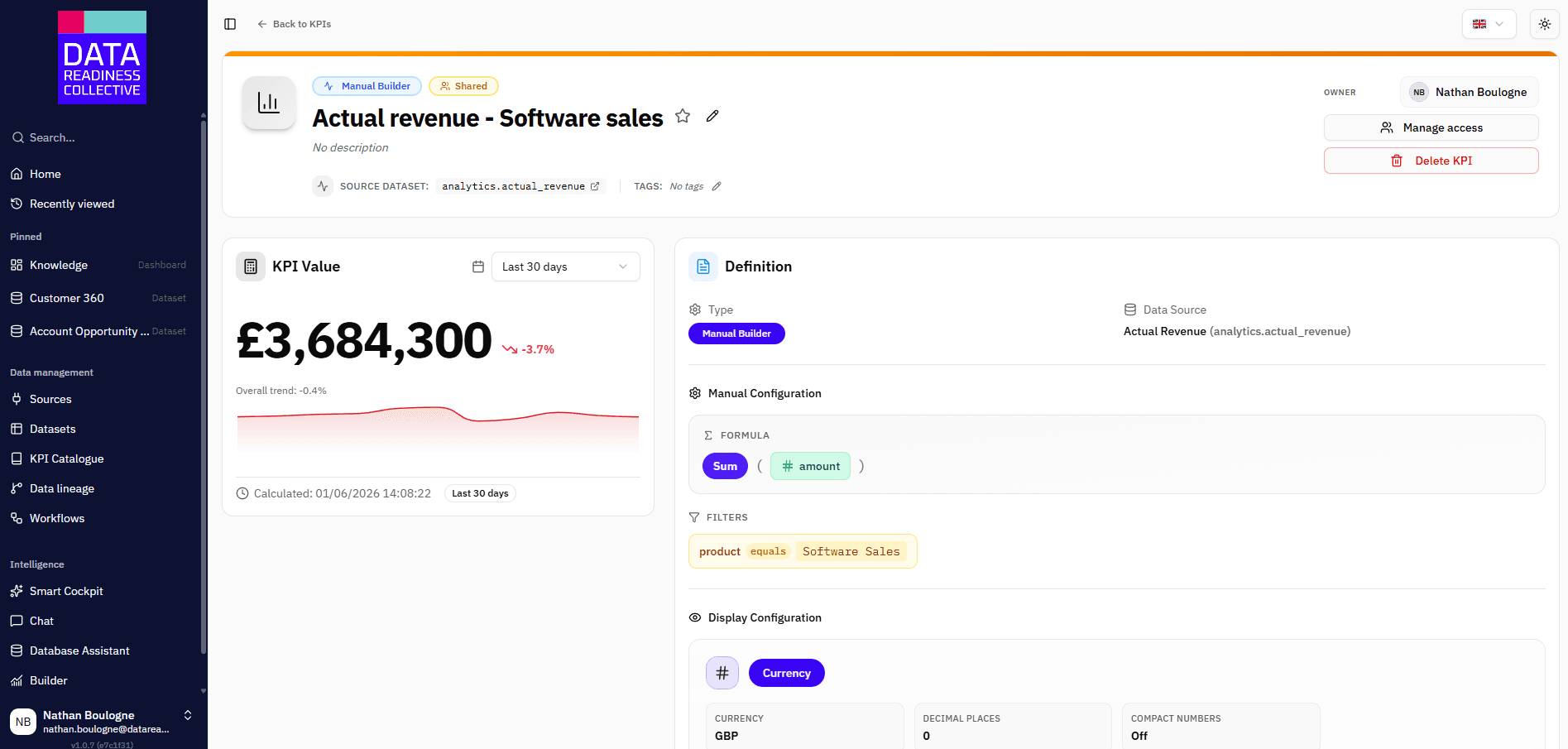 Catalogue KPI Vantage avec définitions liées aux datasets gouvernés