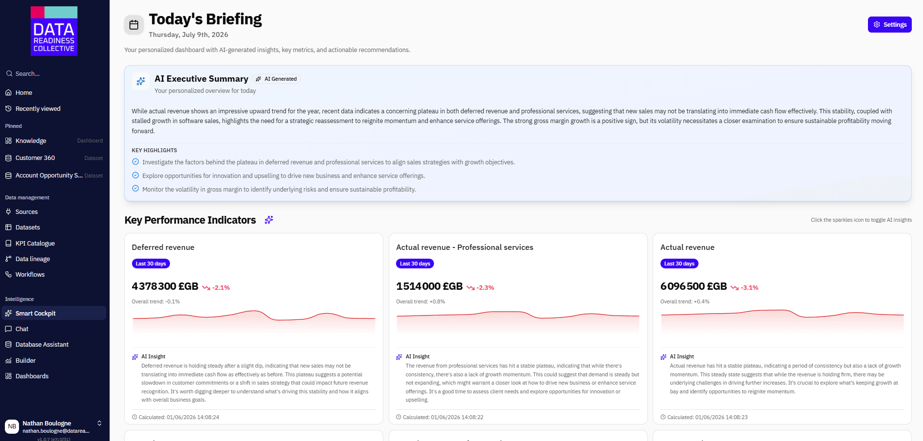 Smart Cockpit Vantage avec résumés KPI et insights générés par IA