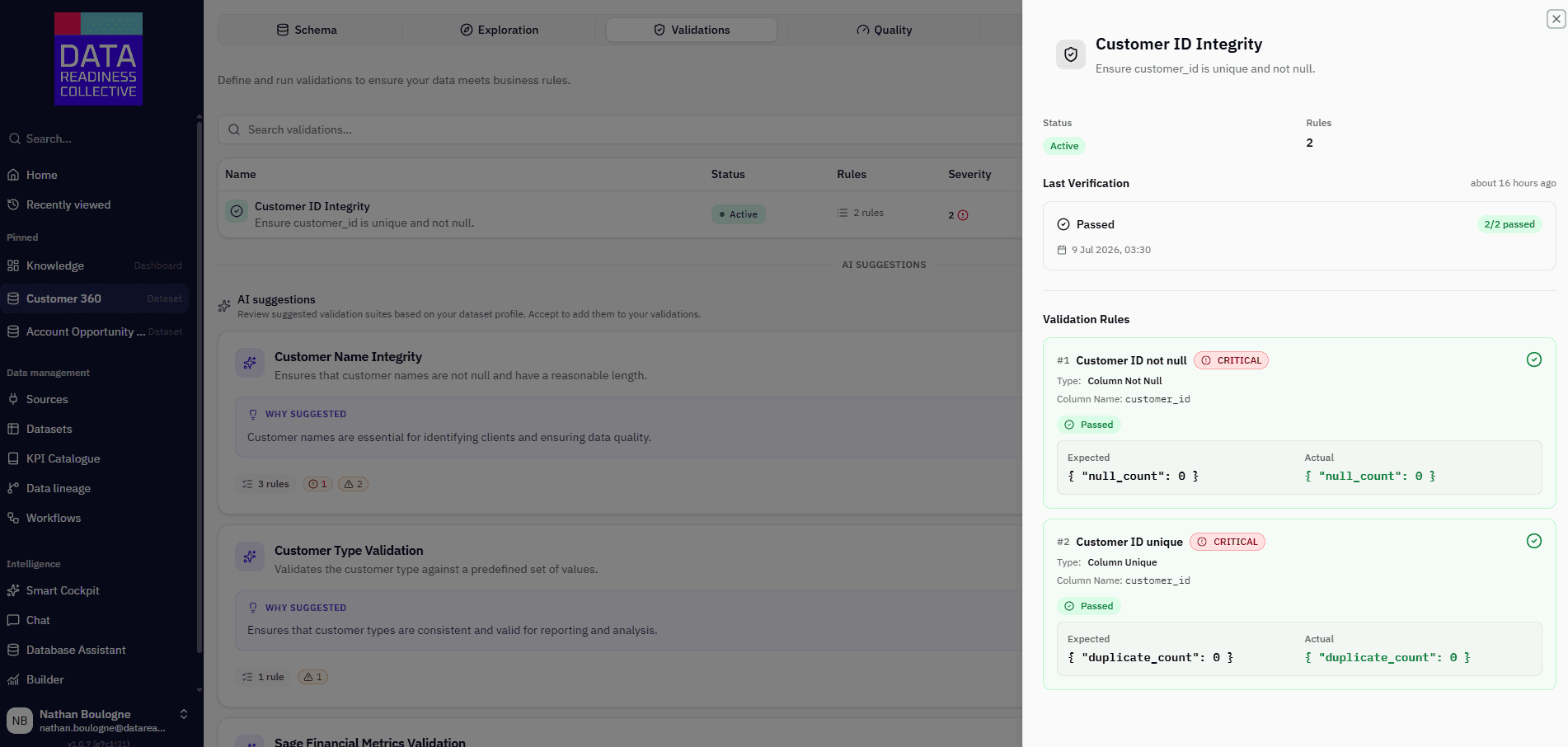 Module de validations Vantage avec règles métier et états d'exécution