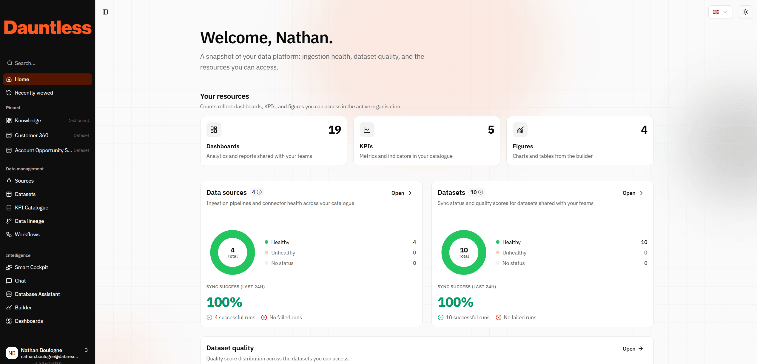 Dauntless, a white-label deployment of Vantage with custom branding and home dashboard